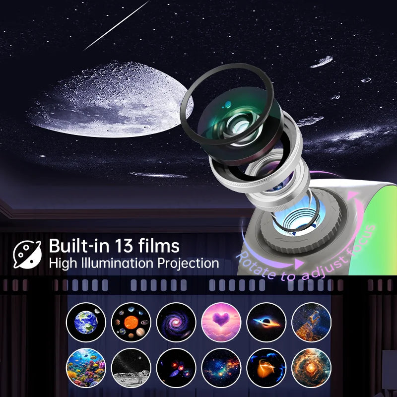 Galaxy Projector Planetarium 13-in-1 - Ultra Clear Meteor Projector voor Kamer Decoratie
