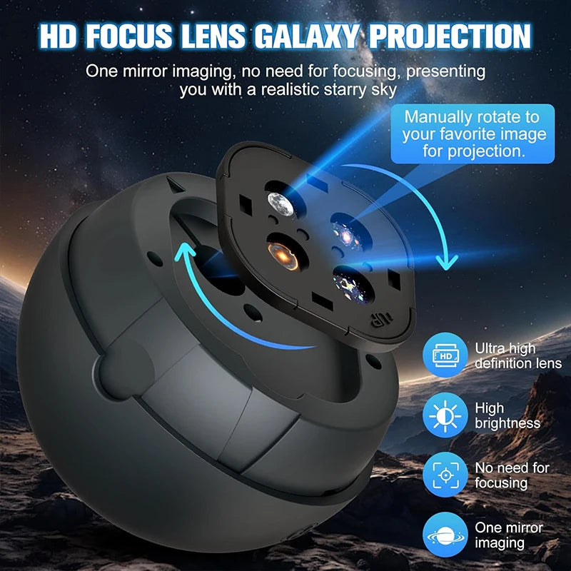 Planetarium Projector met 12 Beeldschijven - Galaxy Sterrenhemel Nachtlampje voor Slaapkamer