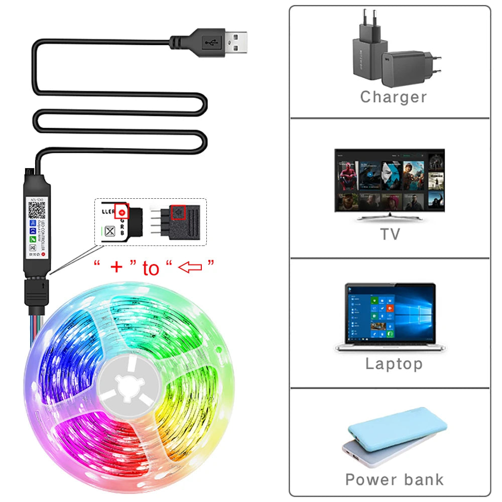 RGB LED Strip Verlichting 5m 10m 20m 30m - App Bediening Flexibele LED Tape voor Kamer Slaapkamer Decoratie