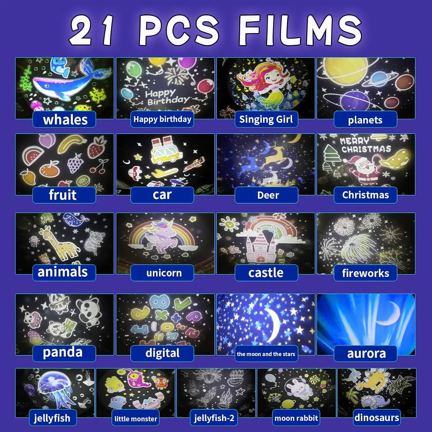 Galaxy Solar System Projector - 360° Roterende Planetarium met 21 Films voor Kinderkamer